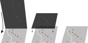 Projection of star map on the pyramid field.